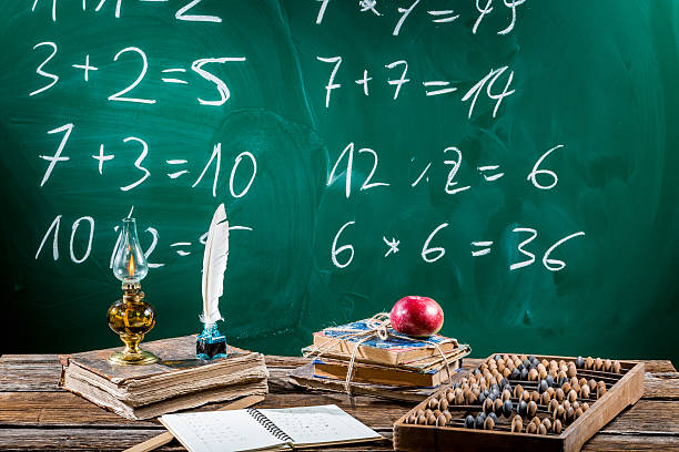 Vedic Mathematics Program